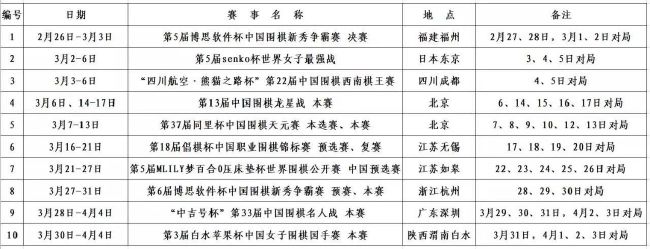 他冷声对张子洲喝道：我会安排人给你们做整容手术，把你们额头上的皮肤全部割下来，从你们身体其他部位取皮肤移植过去，到时候应该能把这些字给去掉。